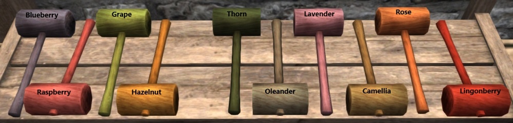 Archaeology Wood Types