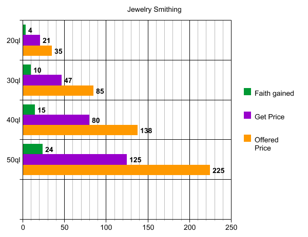 JSgraph.png