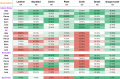 Armour-properties-comparison.png