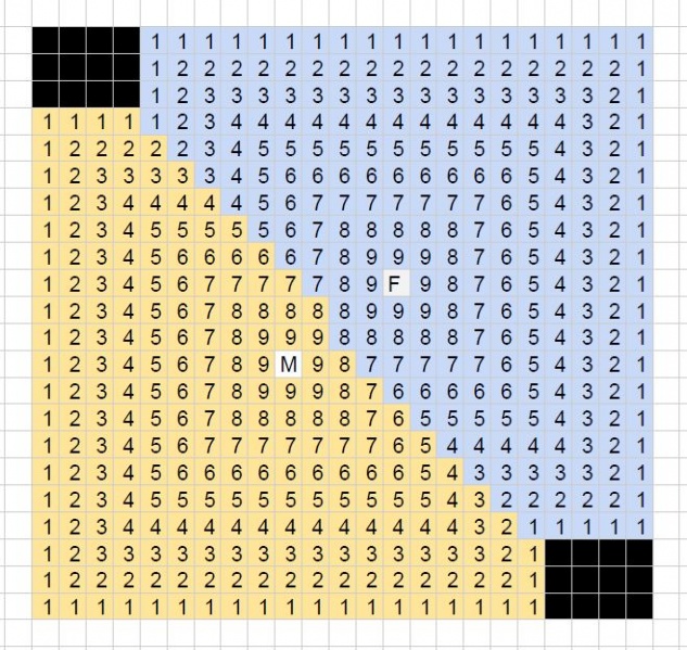 File:Altardomain.jpg