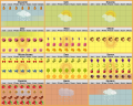Thumbnail for version as of 14:05, 18 May 2017