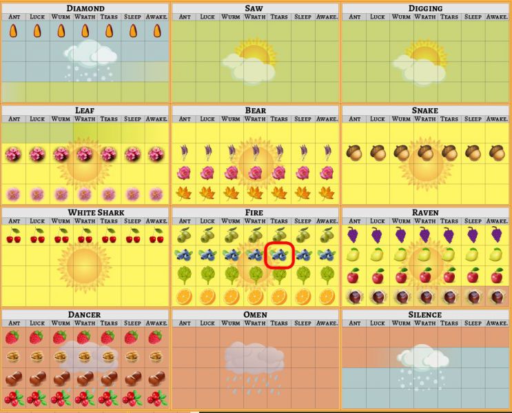 File:Wurmcalendar.JPG