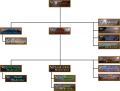Thumbnail for version as of 15:15, 14 April 2014