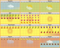 Thumbnail for version as of 18:50, 20 October 2015