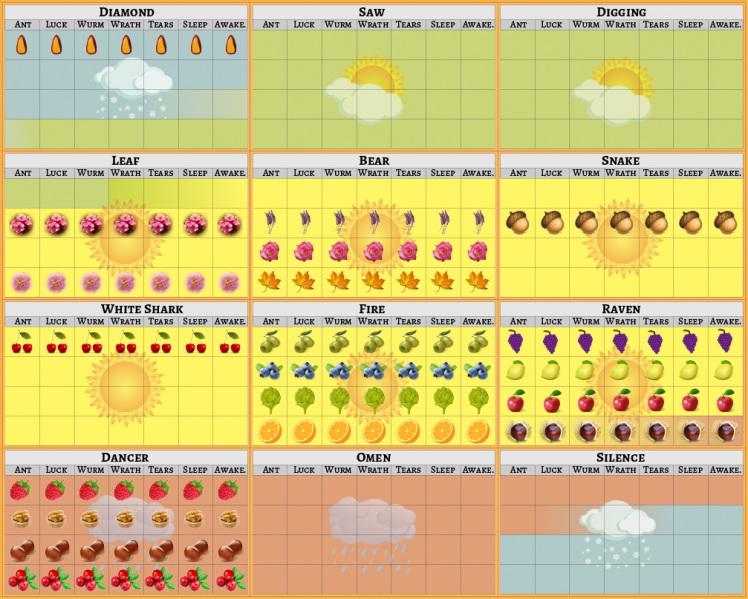 File:Wurm Calendar.png